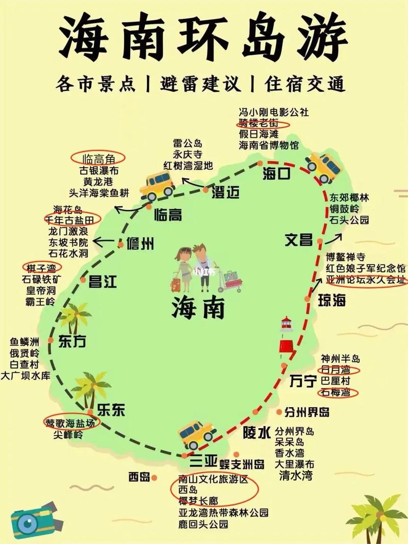 去海南旅游应该什么季节去比较好