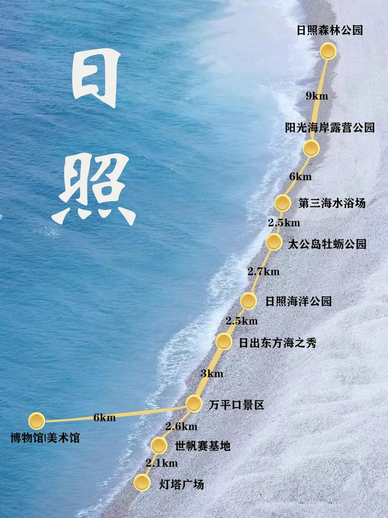 武汉到日照旅游