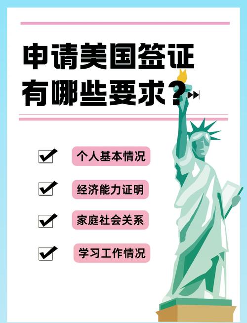 本人在美国让亲人来美国游玩是申请旅游签证好还是探亲签证好