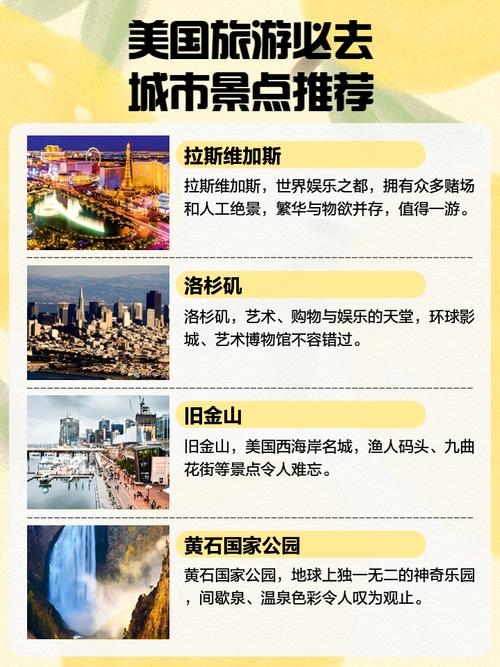 想去美国旅游团队游国内哪个旅行社好点(图1)