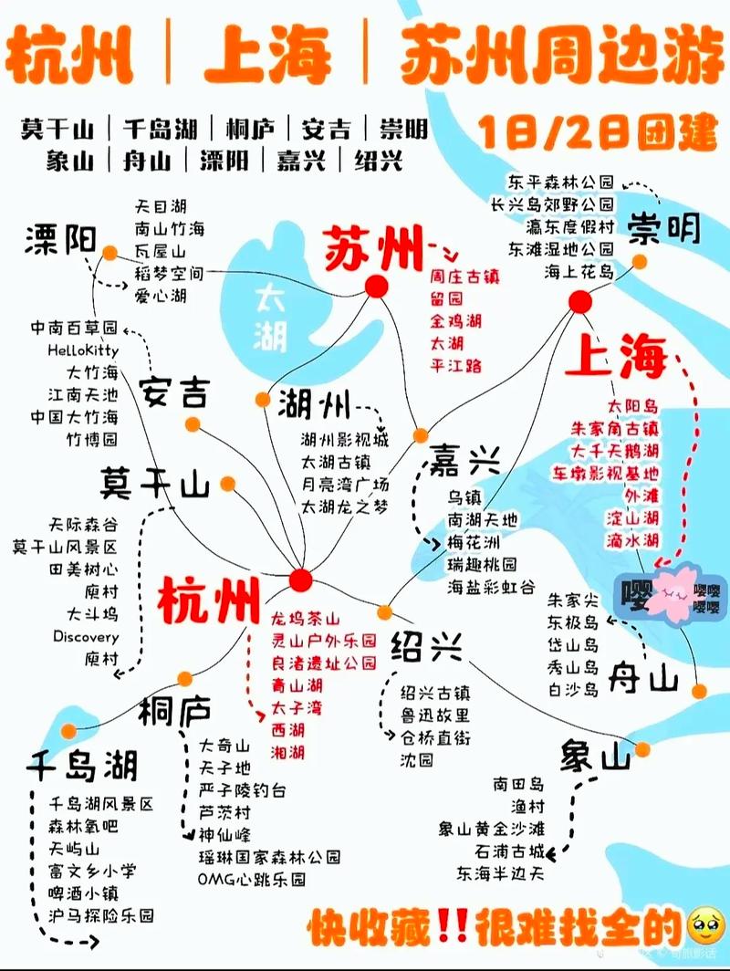 上海江苏浙江哪些景点最值得去给个线路图吧(图1)