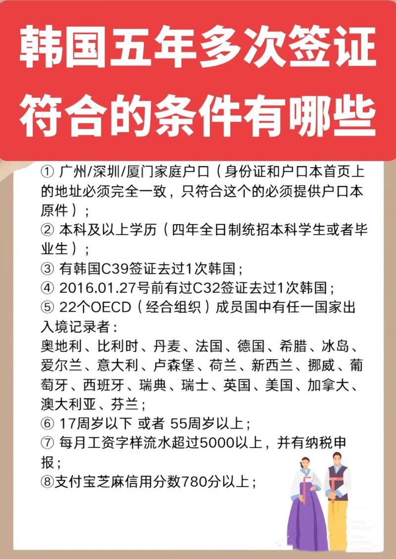 韩国旅游回来立刻办理五年多次往返可以吗