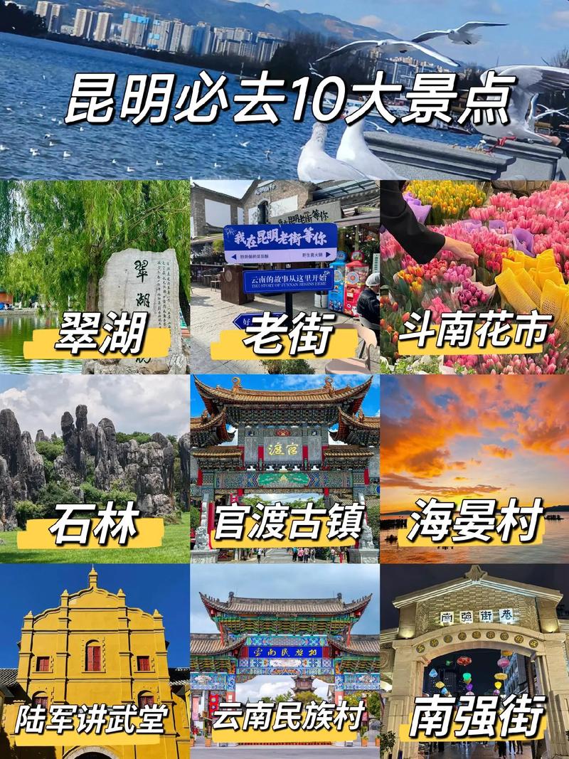 到云南昆明旅游必去的景点有哪些(图1)