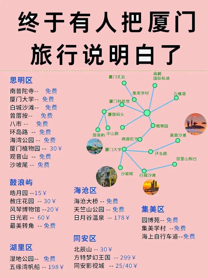 到厦门旅游求游玩攻略私人导游