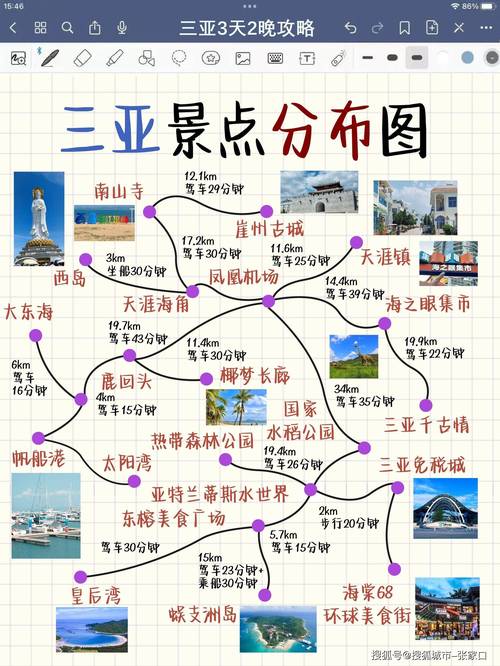 海南三亚旅游是自驾游好还是跟团好(图1)