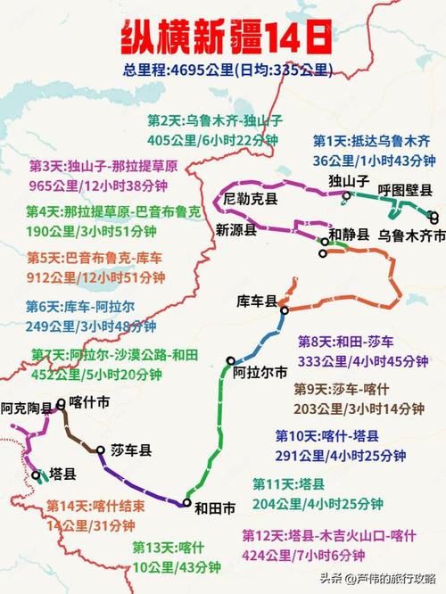 从上海怎么去新疆旅游(图1)