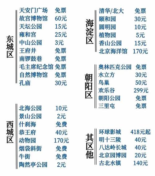 持有导游资格证去旅游景点还需要买门票吗