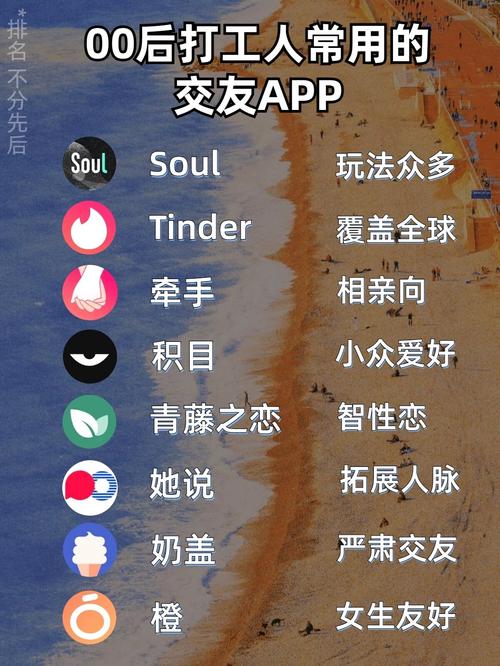 00后玩什么交友软件(图1)