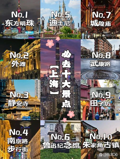 本人在上海想去比较近的地方旅游预算2000元两人不知道去哪里好(图1)