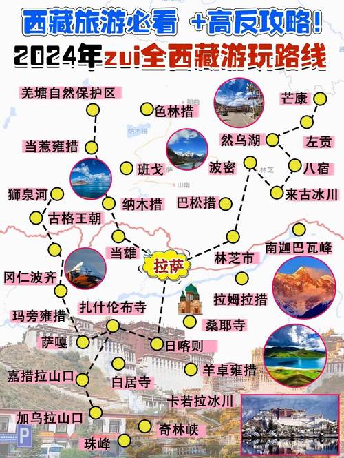 求份上海到西藏旅游攻略需要注意些什么(图1)