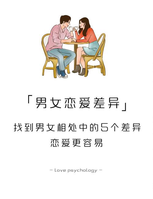 恋爱中的男女表现是什么(图1)