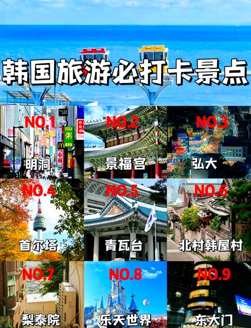 自己想去韩国旅游需要注意些什么(图1)