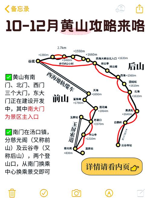 从珠海或广州想去婺源宏村黄山旅游应该怎样安排飞哪个机场