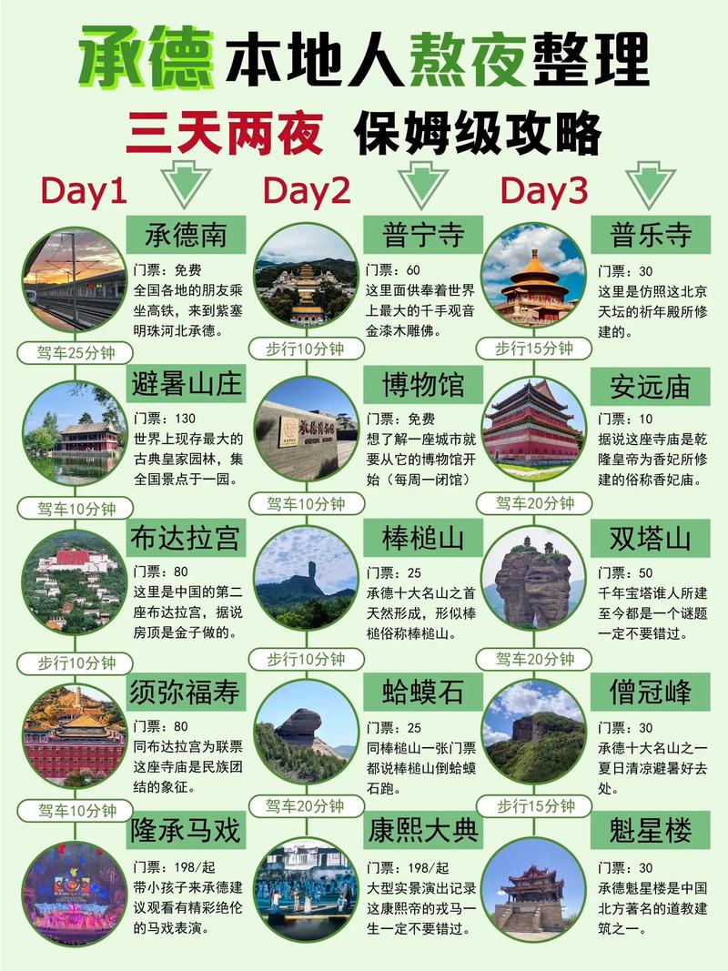 承德旅行社47旅游团哪家好