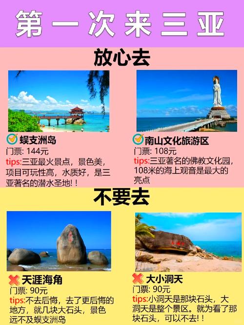 想去三亚旅游不知道要提前准备些什么物品