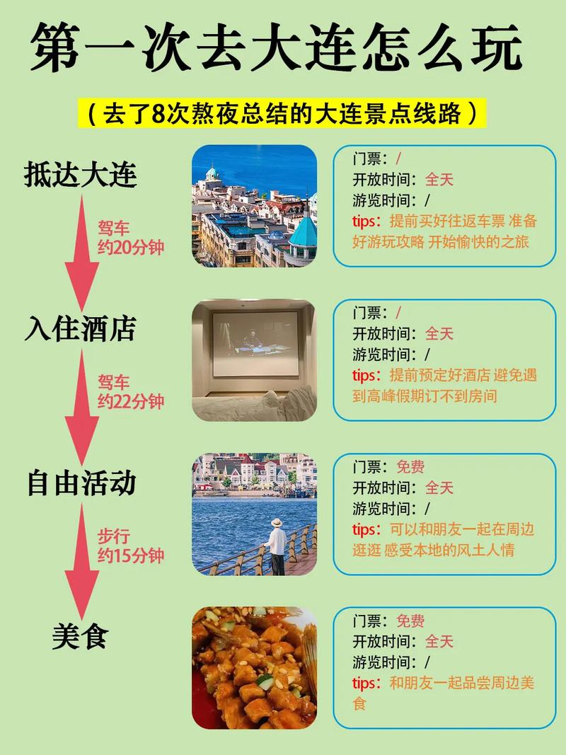 我跟两个同学打算十一去大连旅游想打听一下有什么需要注意的事项