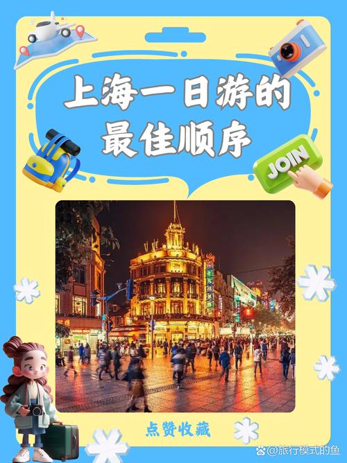 今年什么时候去上海旅游最合适