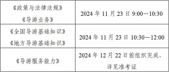 的考生考取导游证大概需要准备多久啊需不需要报班需要什么考试