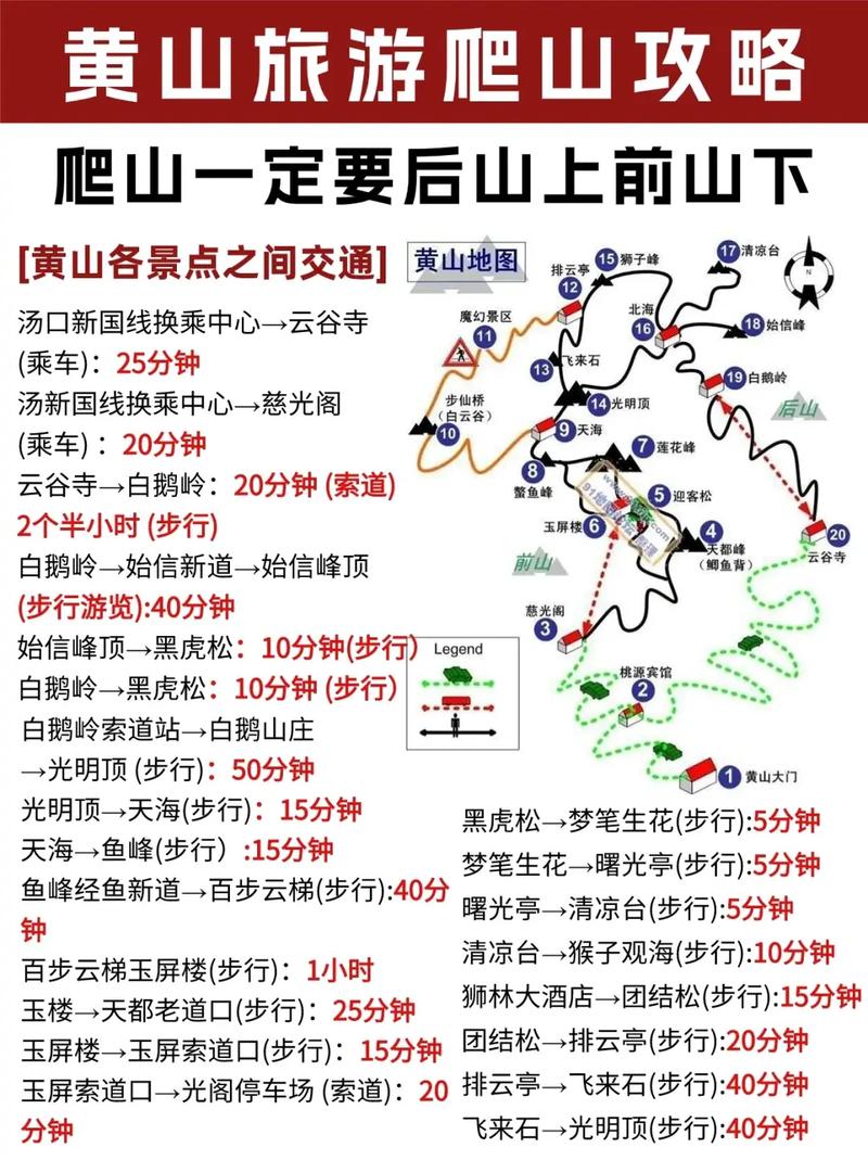 从繁昌到黄山旅游怎样安排行程(图1)