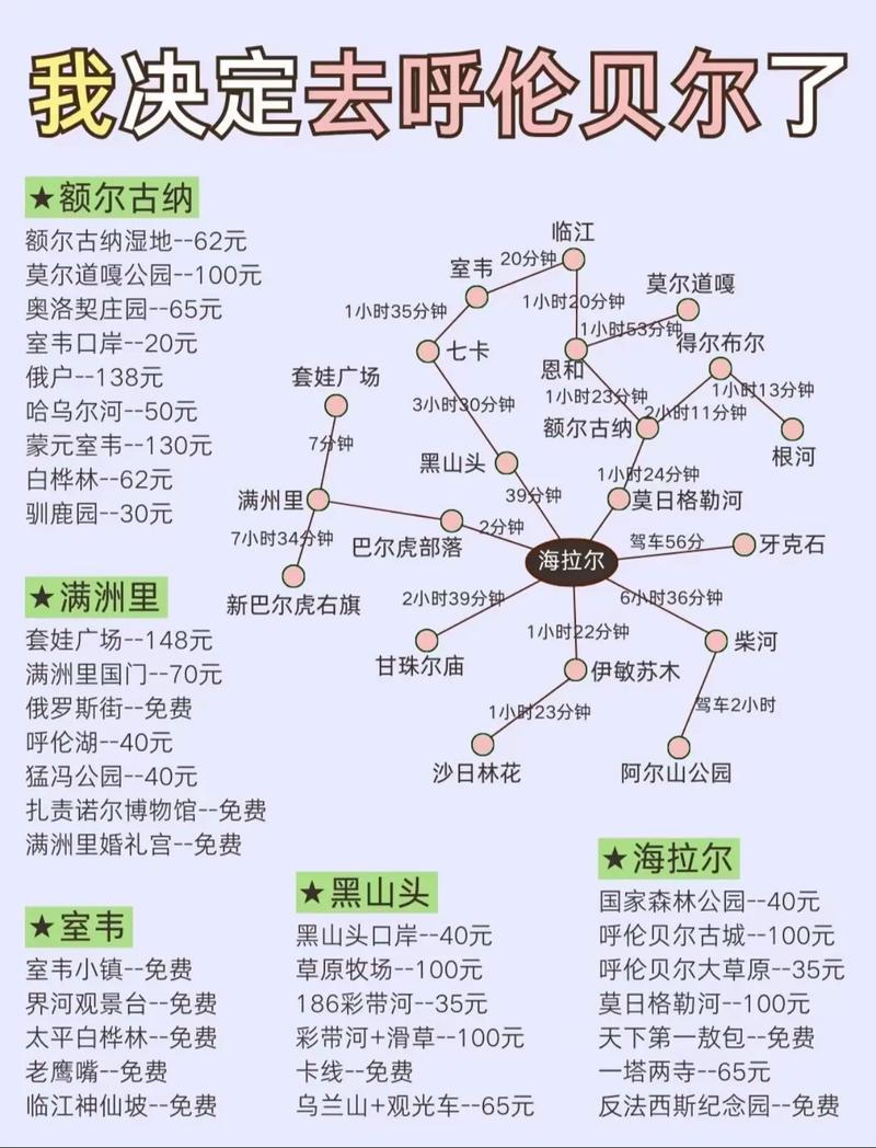 想去内蒙旅游时间是七月末八月初从山东济南到内蒙呼伦贝尔有没有