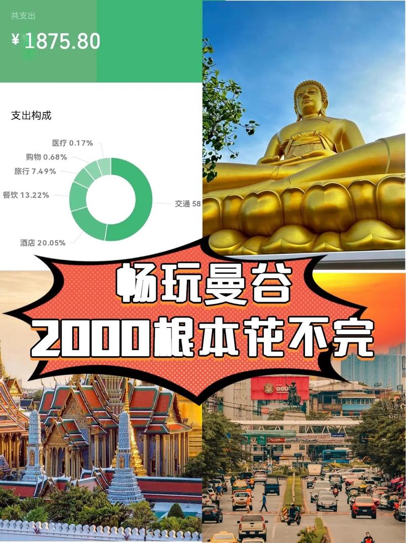 7月份哪里旅游好国外旅游哪里比较省钱