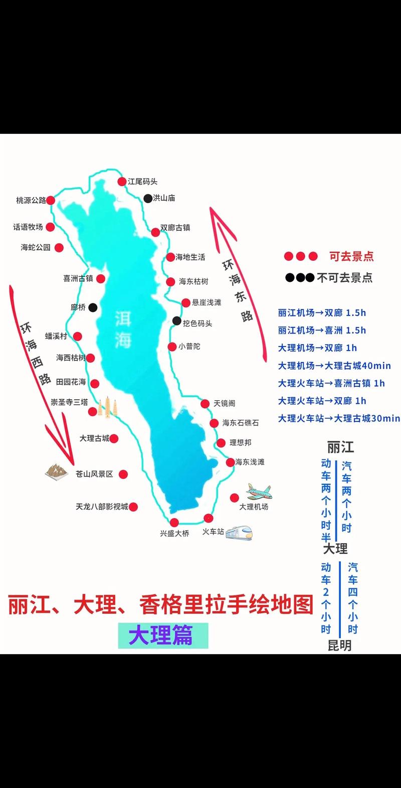 4月5日去云南旅游昆明西双版纳丽江大理香格里拉路线应该怎么(图1)