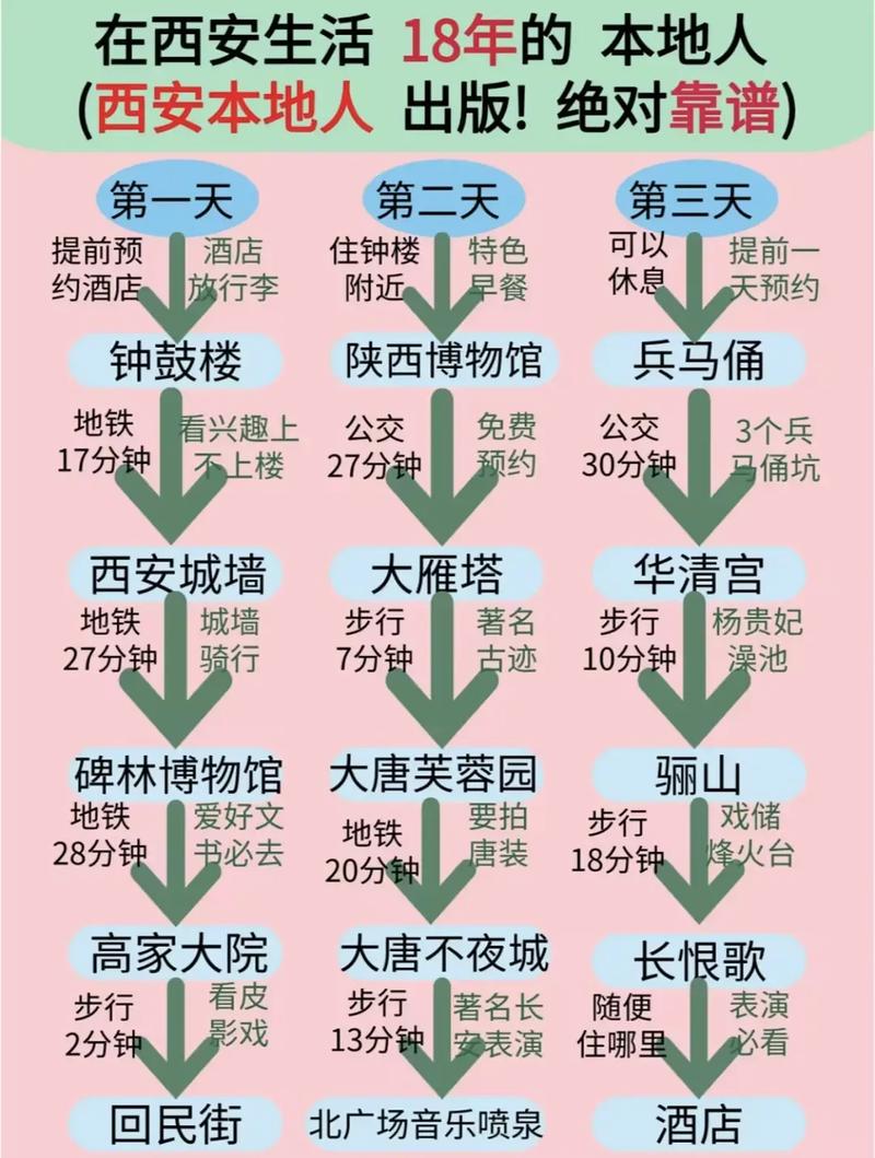 某旅游团中有个别游客对女性导游有越轨行为如果你是该团的地陪应(图1)