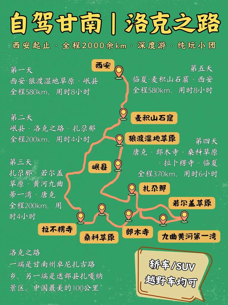 西安旅游景点自驾车行车路线