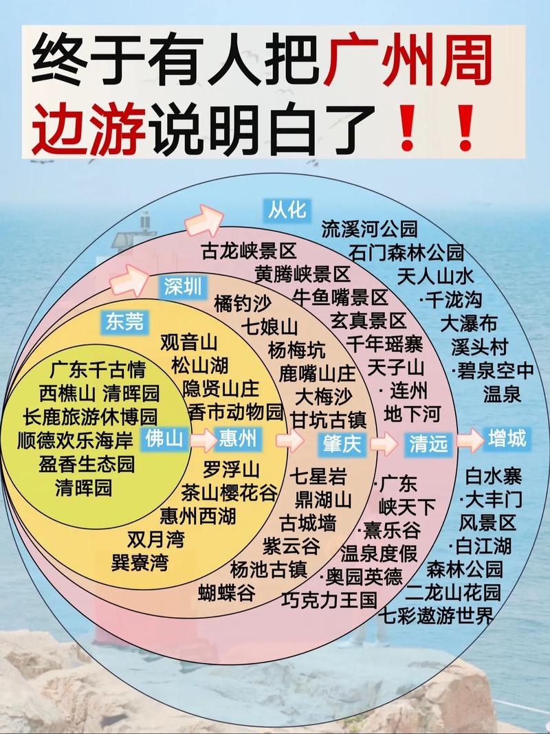 五一去哪旅游广东省内(图1)