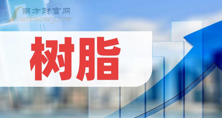 紫江企业上涨5.06%，报6.44元/股