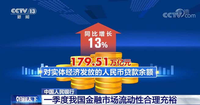 中国人民银行：将继续保持社会融资规模、货币供应量同经济增长和价格水平预期目标相匹配