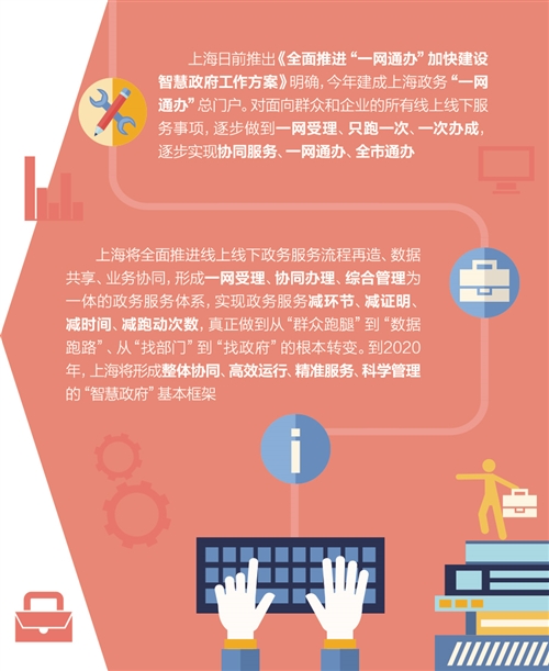 上海嘉定将“一网通办”自助终端引入重点企业